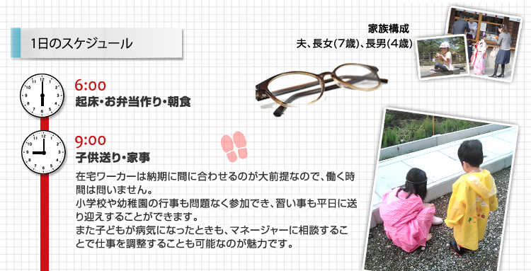 在宅ワーカーの１日　古賀さんの場合