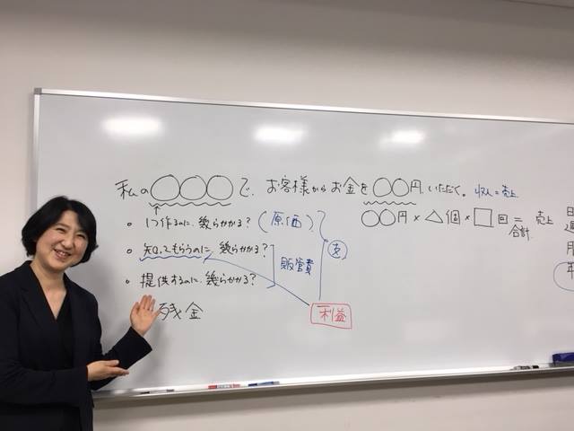 「共創」型商品づくり
